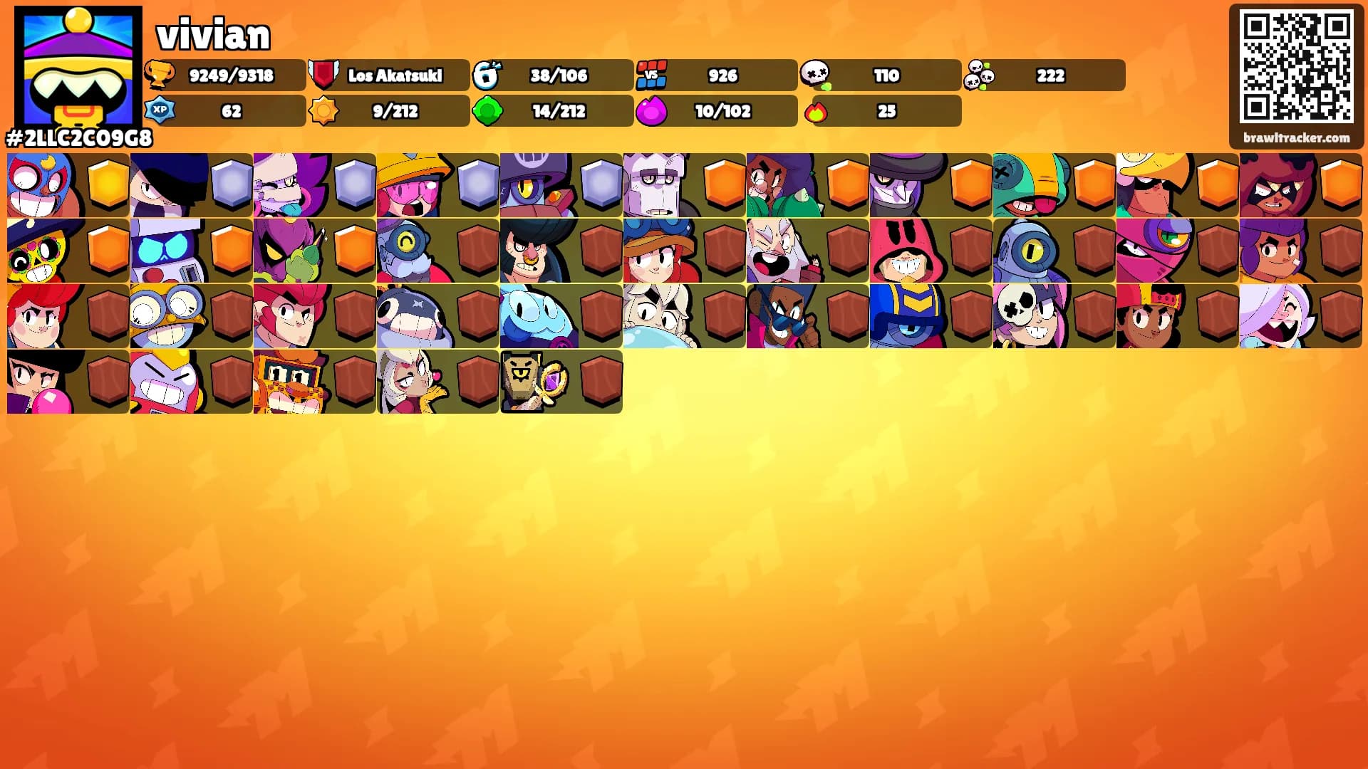vivian's Ranks