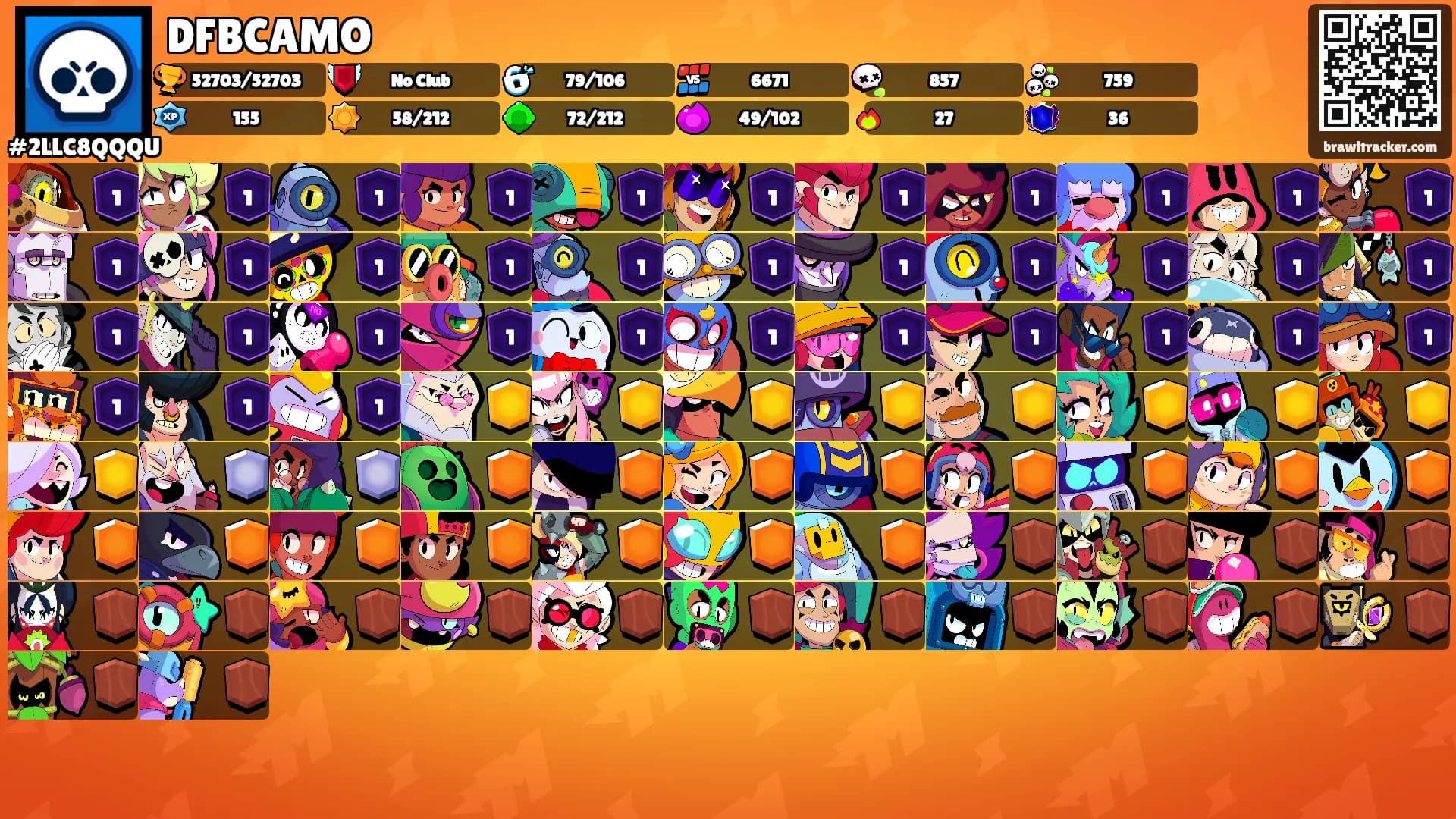 DFBCAMO's Ranks