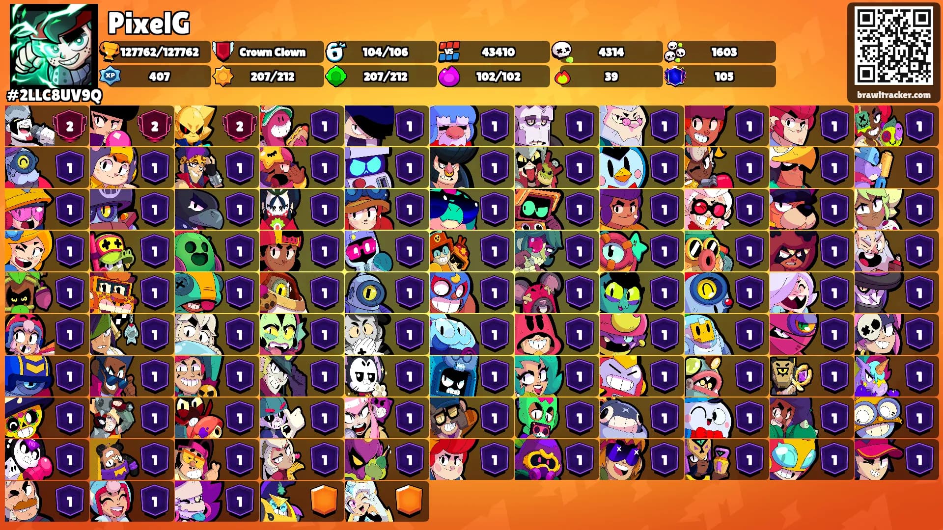 PixelG's Ranks