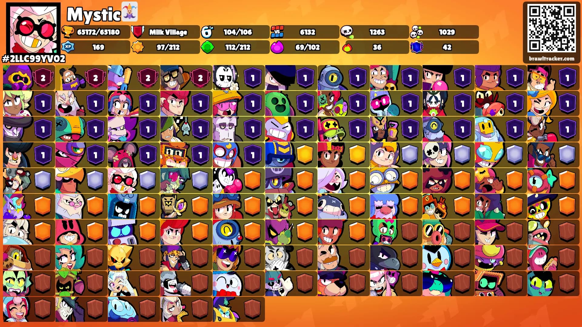 Mystic🃏's Ranks