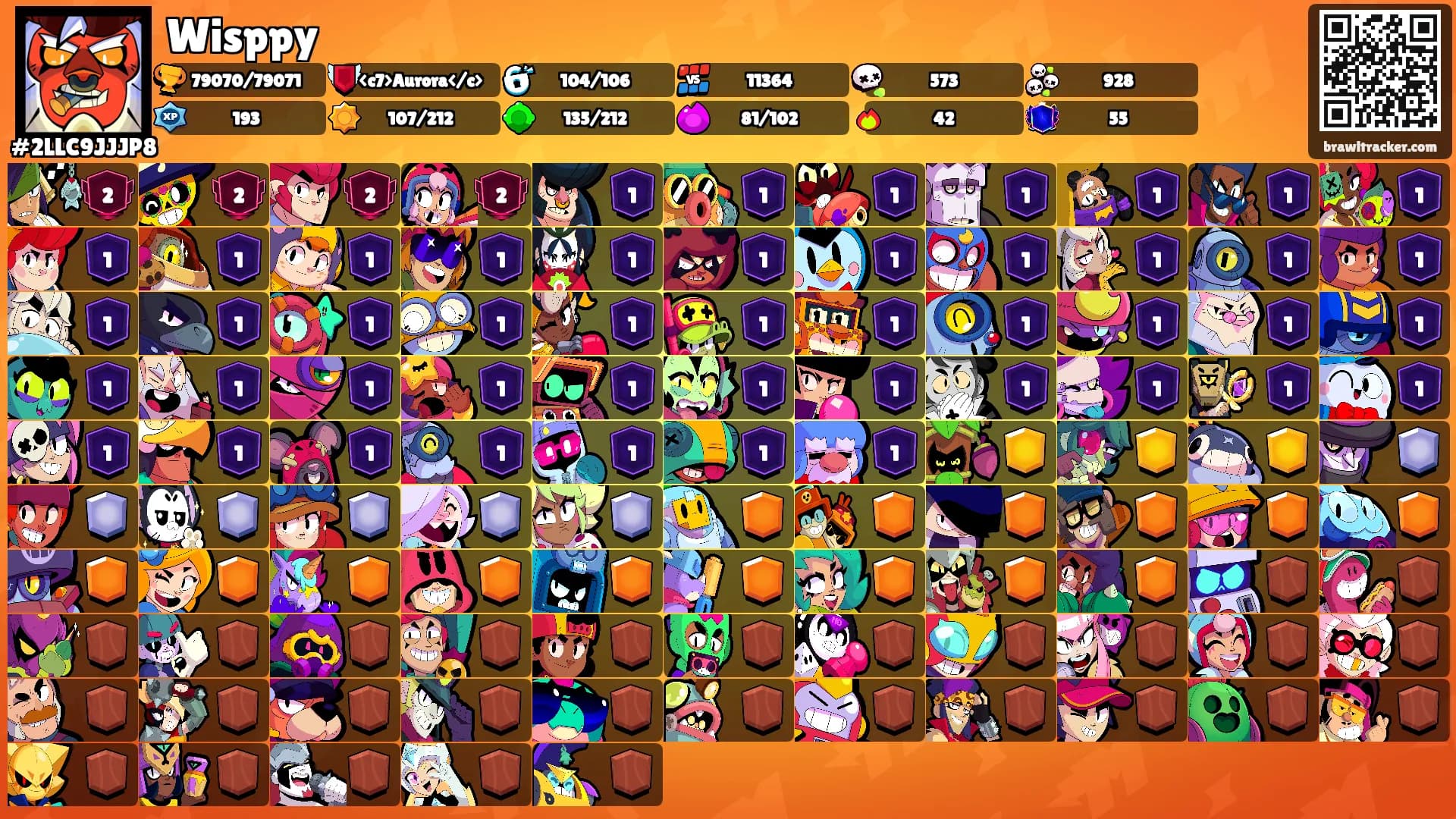 Wisppy's Ranks