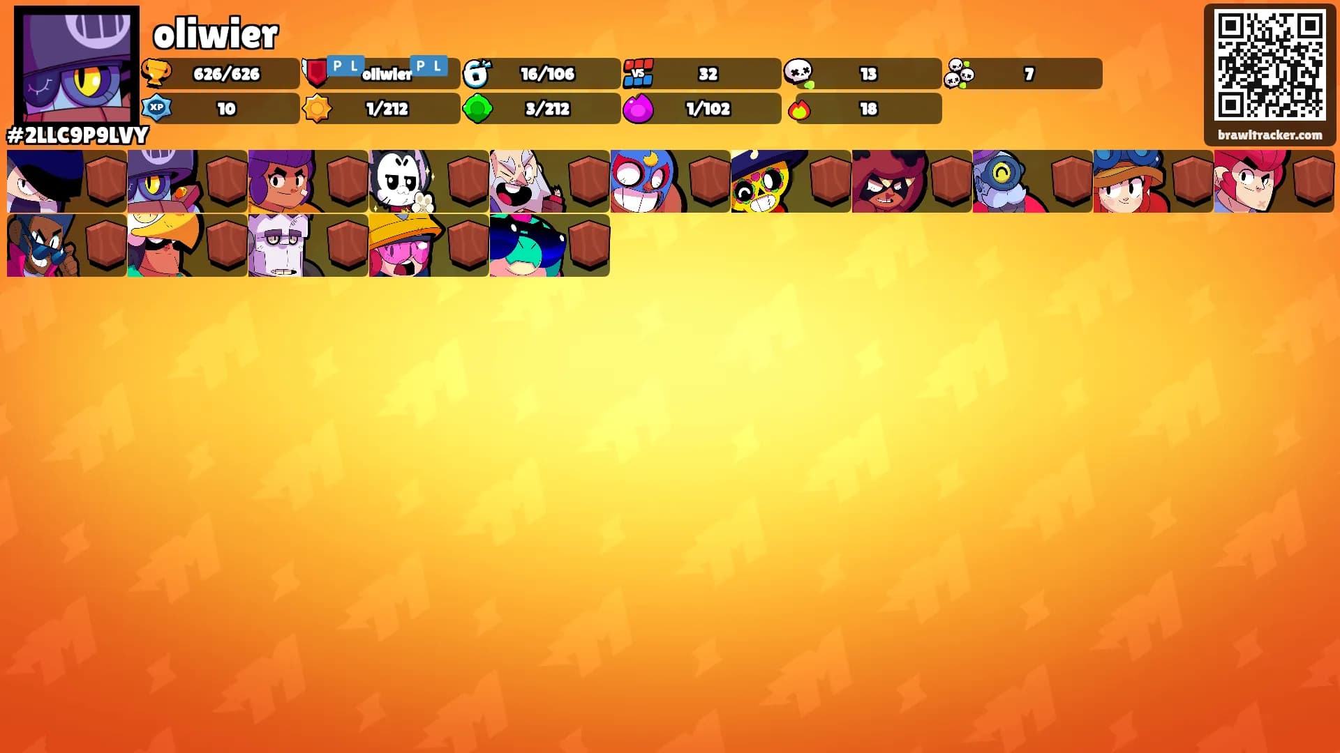 oliwier's Ranks