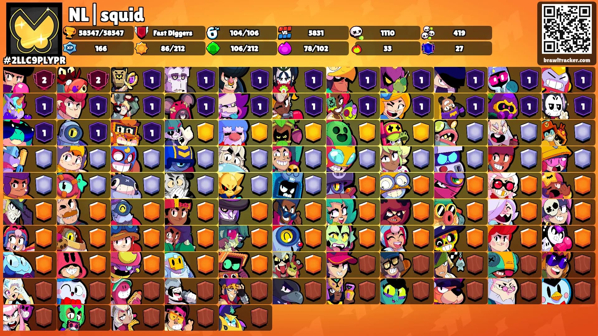 NL|squid's Ranks
