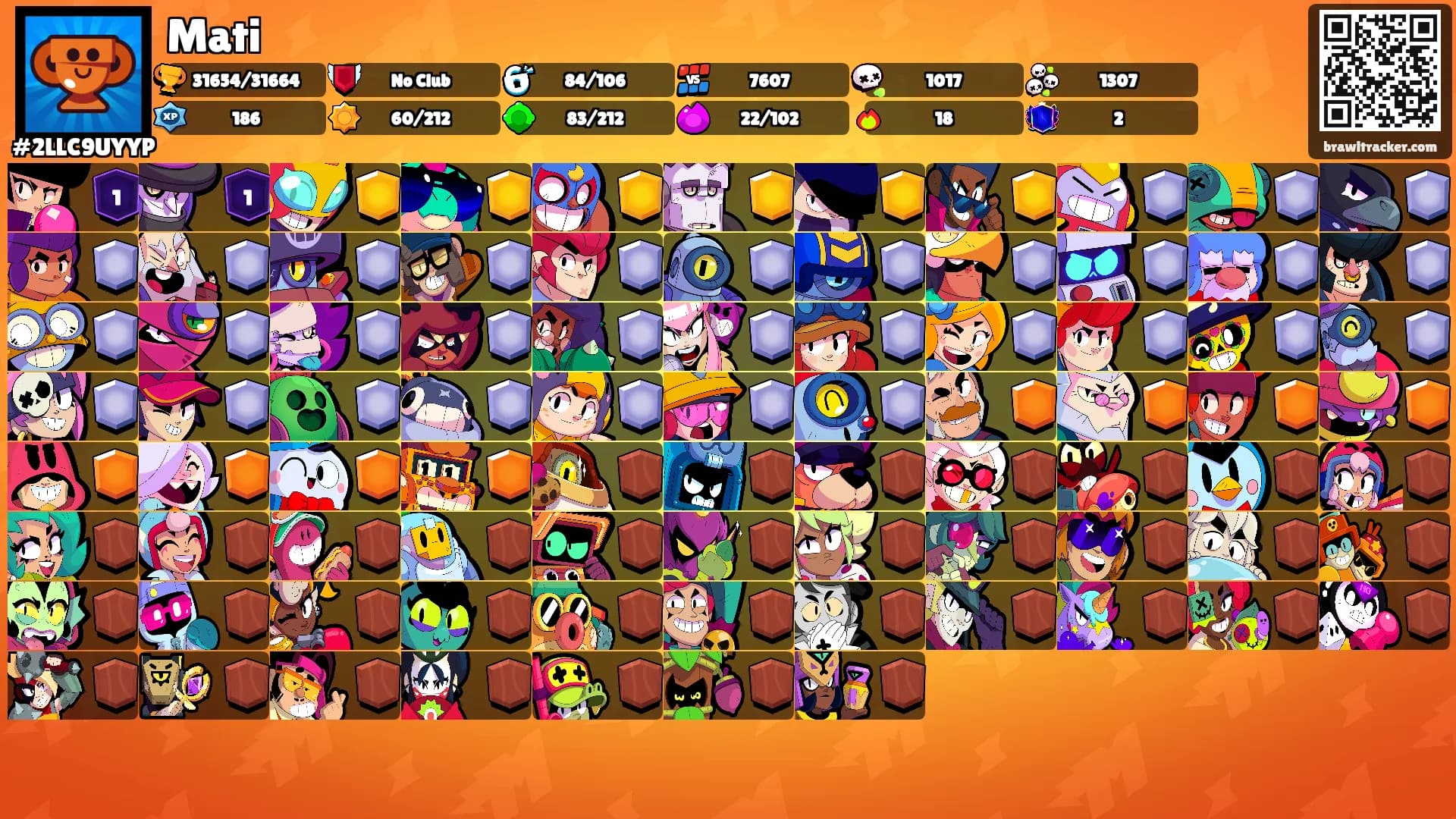 Mati's Ranks