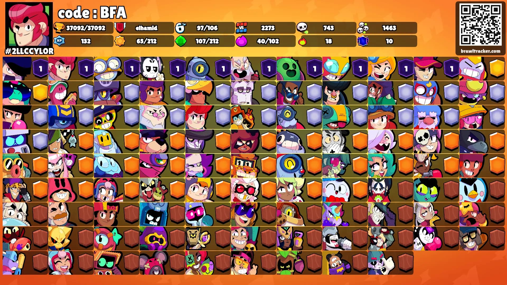 code : BFA's Ranks