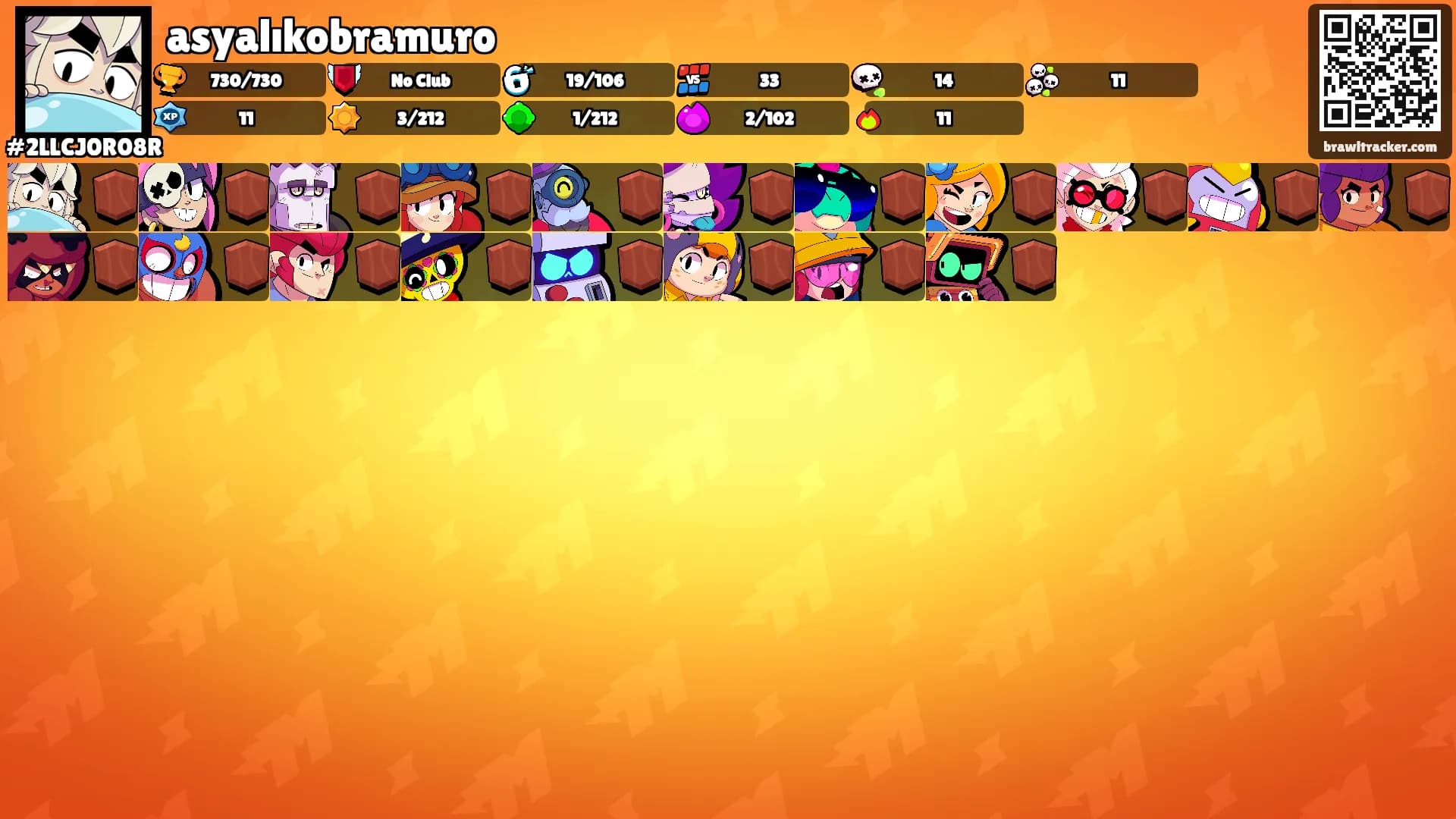 asyalıkobramuro's Ranks