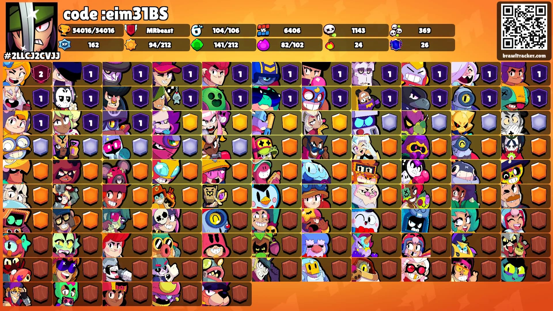 code :eim31BS's Ranks