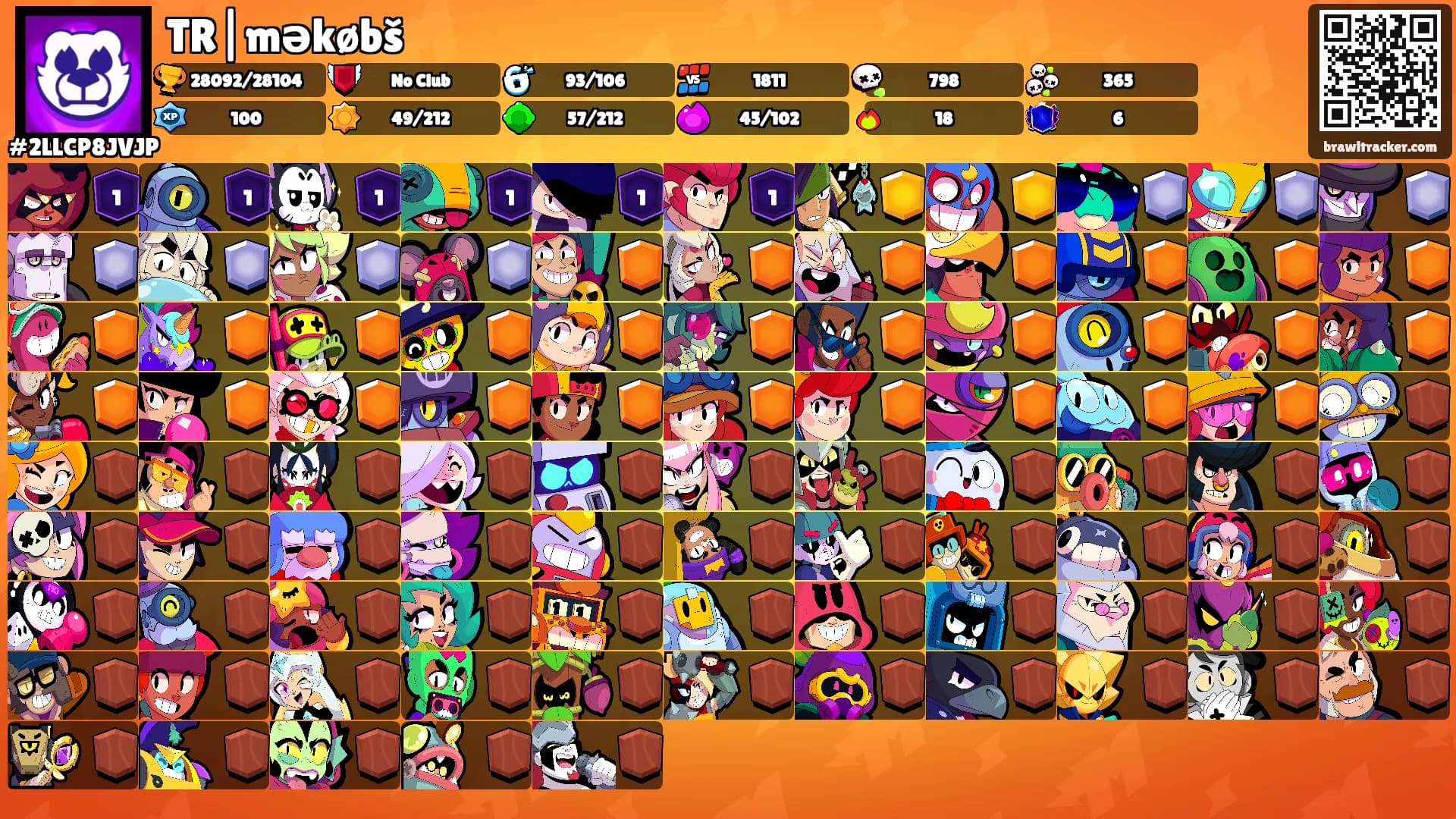 TR|məkøbš's Ranks