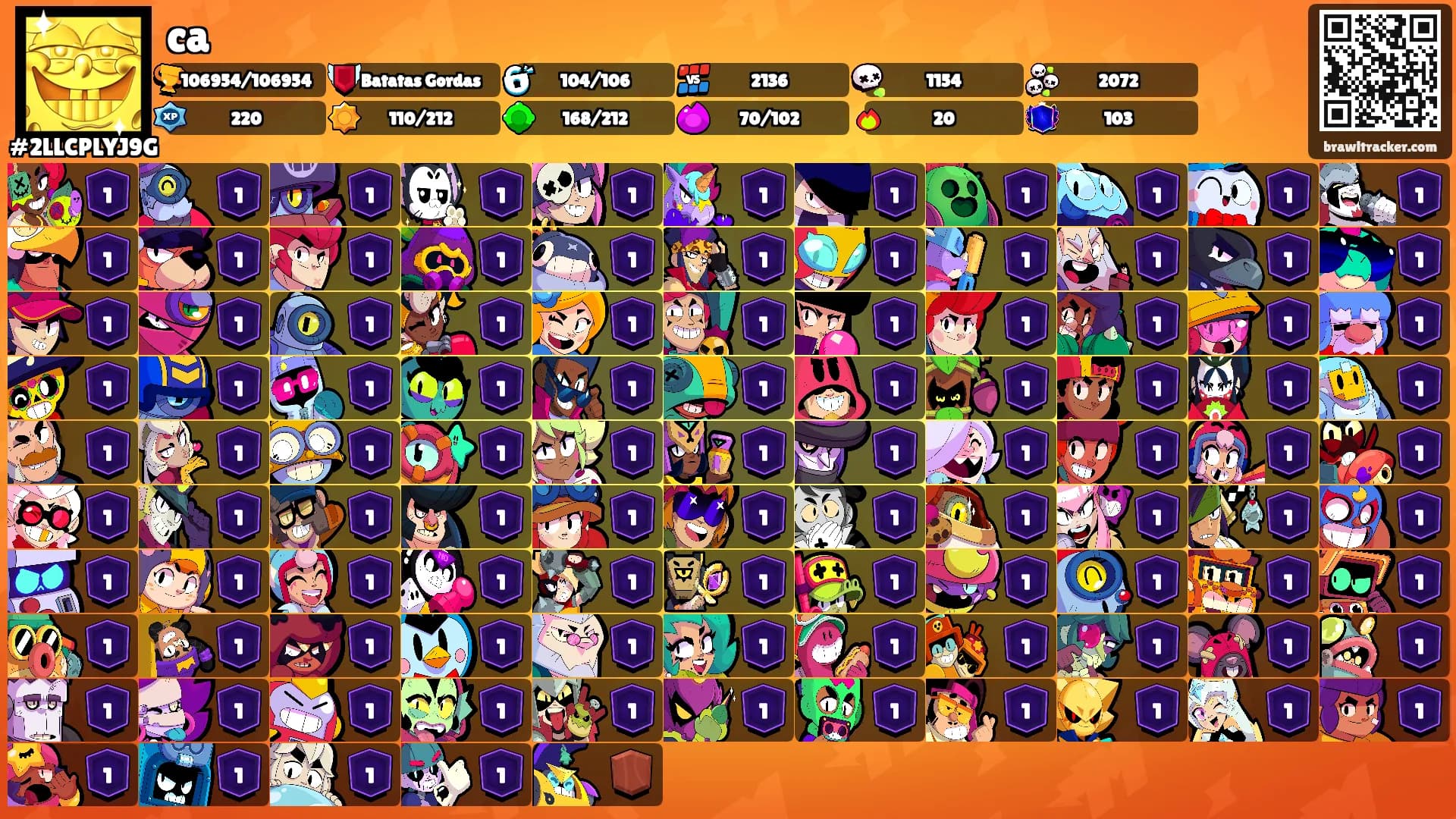 ca's Ranks