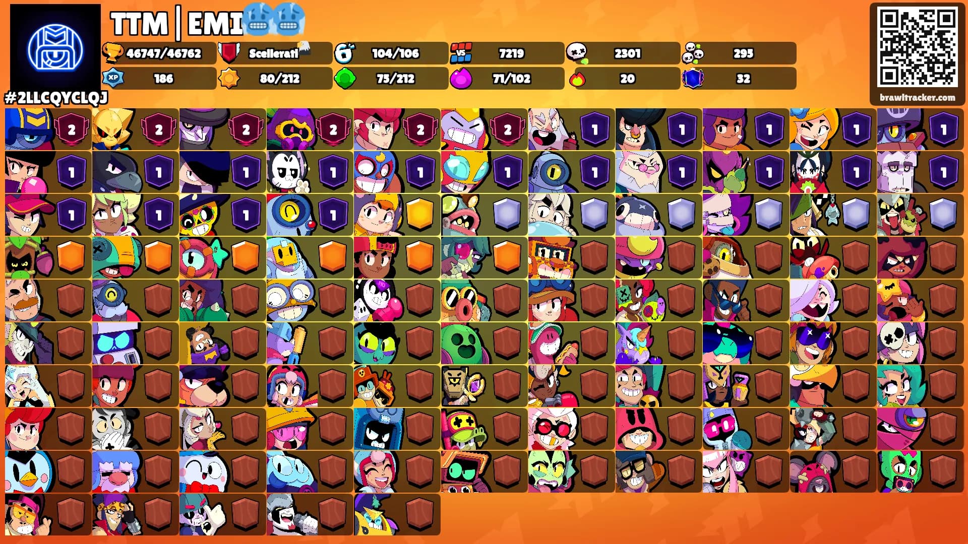 TTM|EMI🥶🥶's Ranks