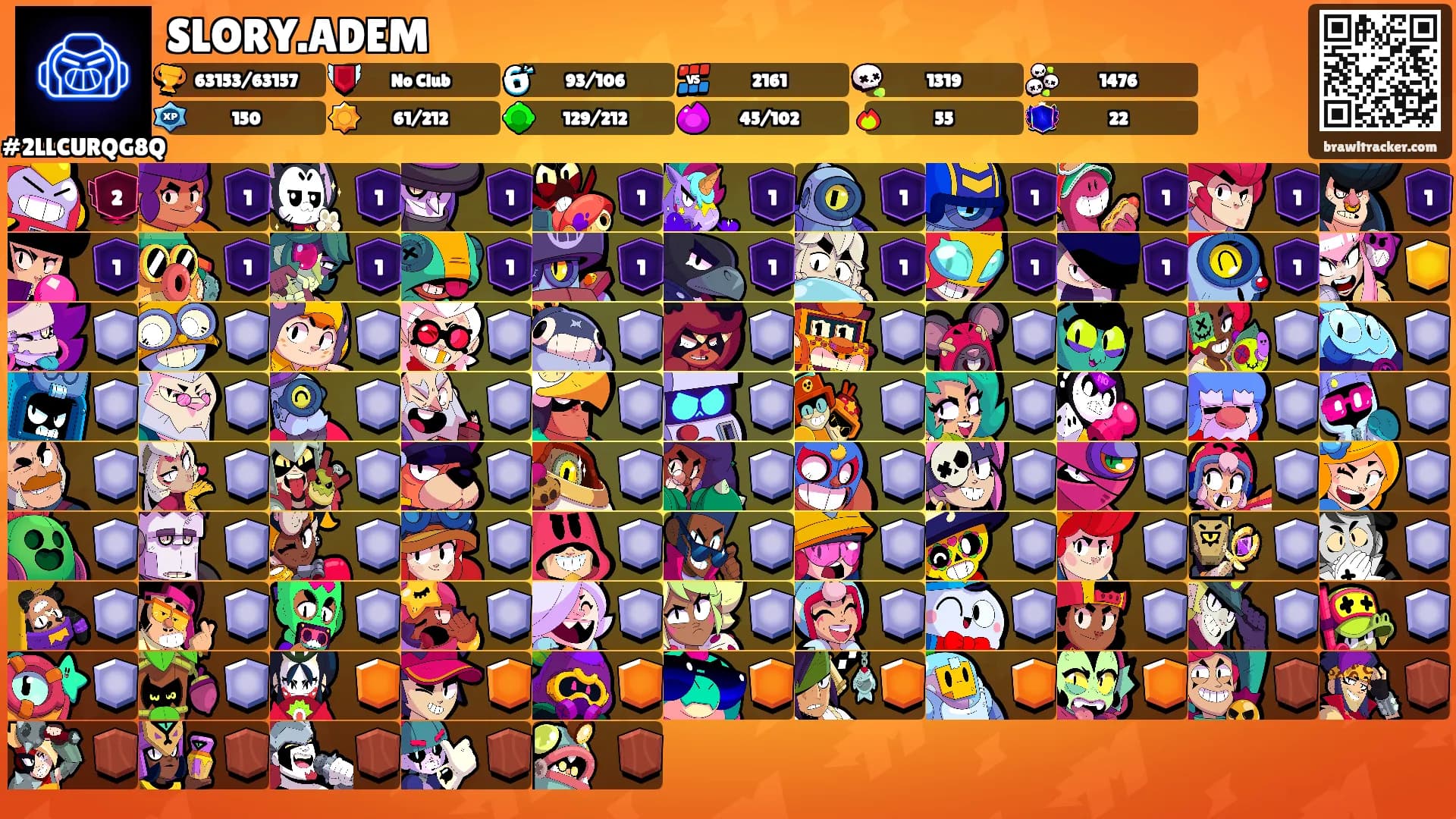 SLORY.ADEM's Ranks