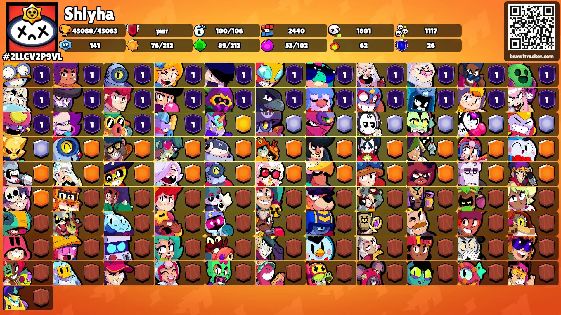 Shlyha's Ranks