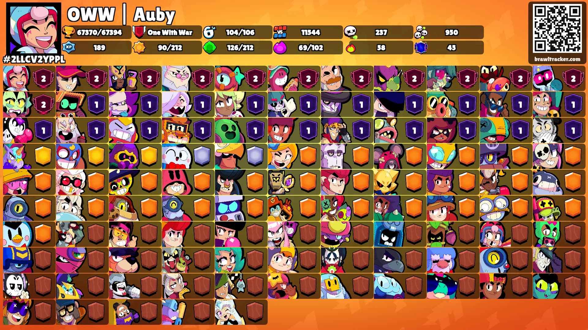 OWW | Auby's Ranks