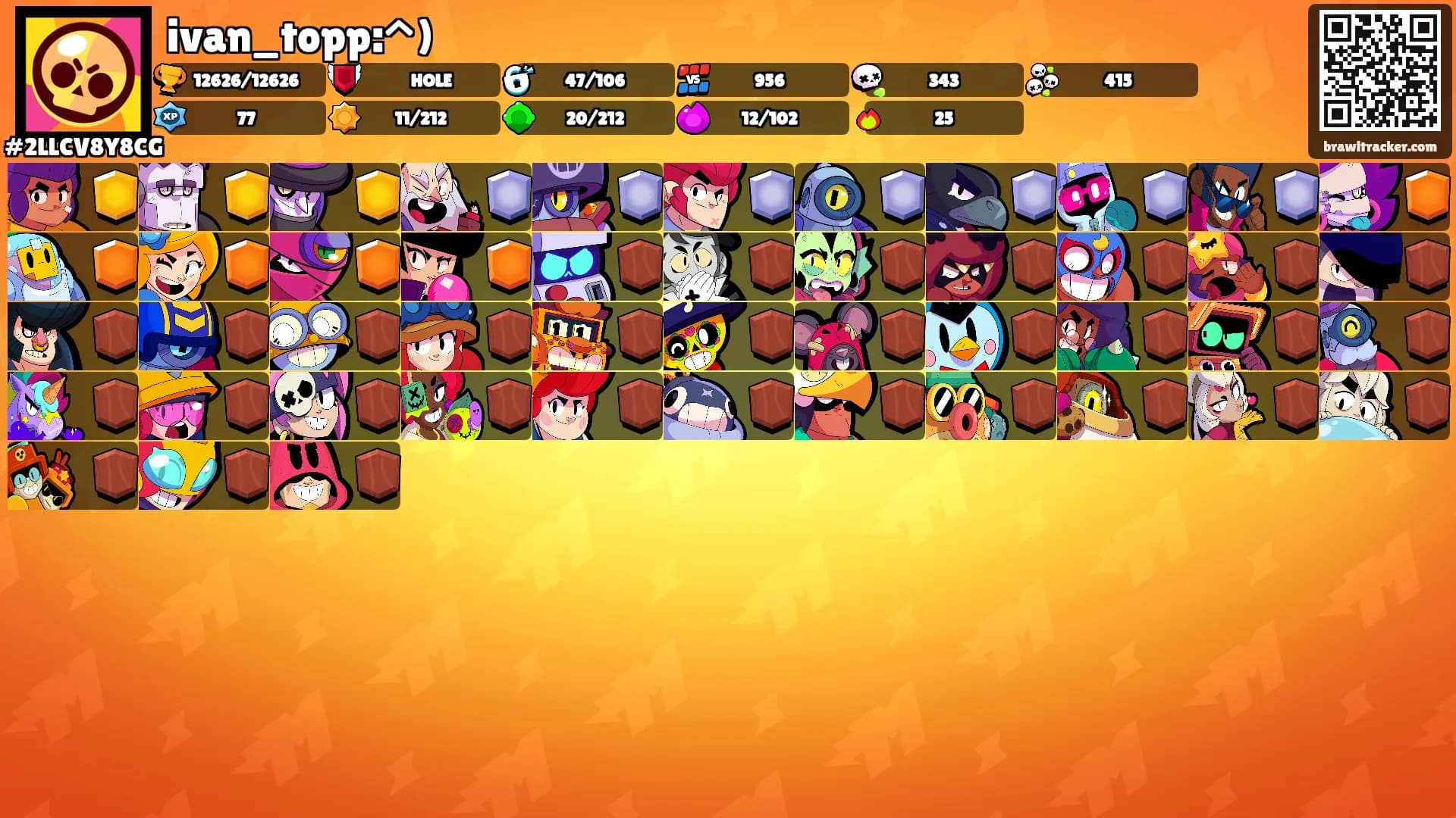 ivan_topp:⁠^⁠)'s Ranks