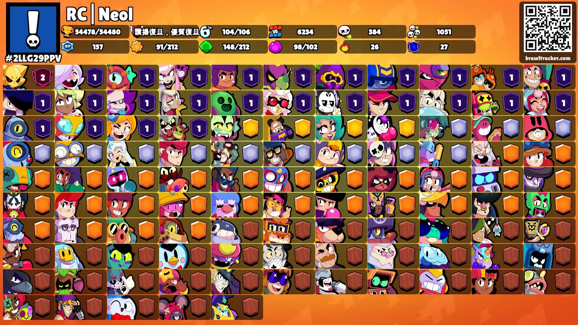 RC|Neol's Ranks