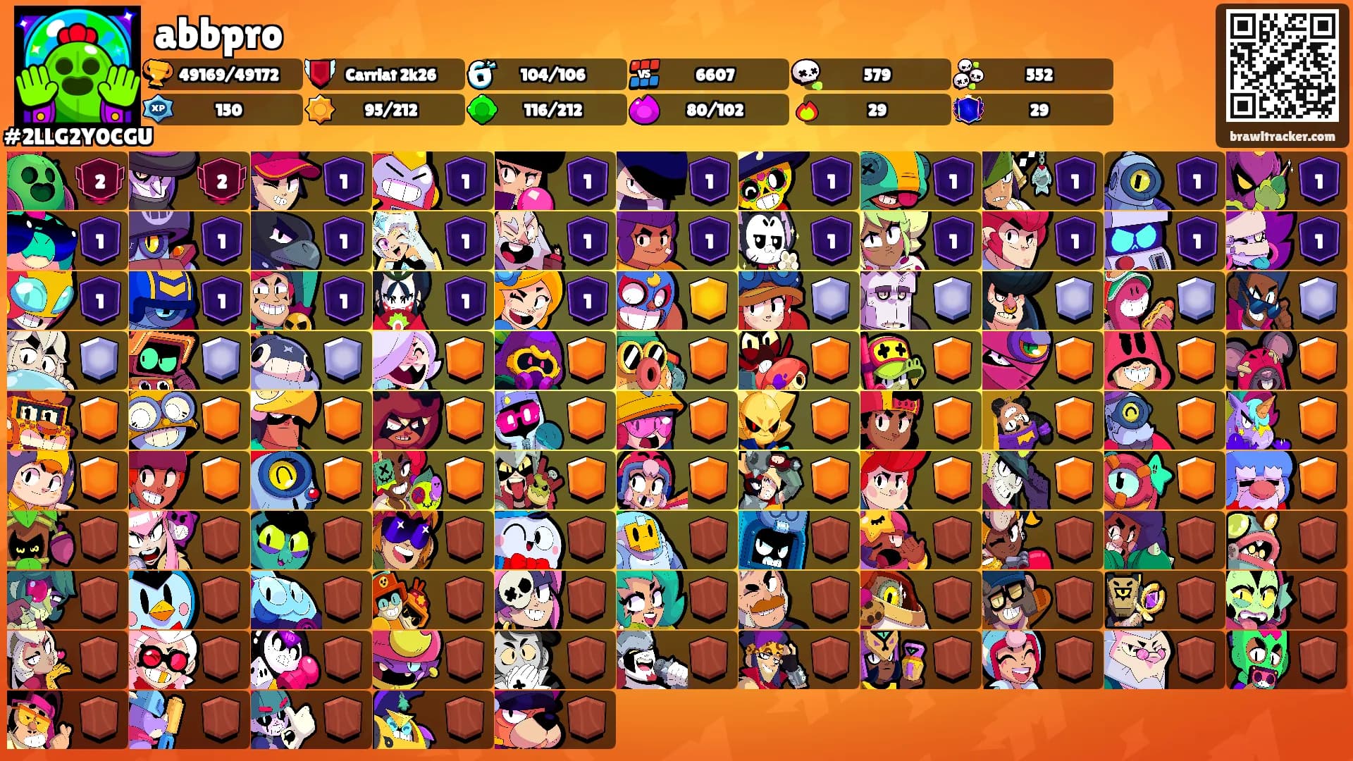 abbpro's Ranks
