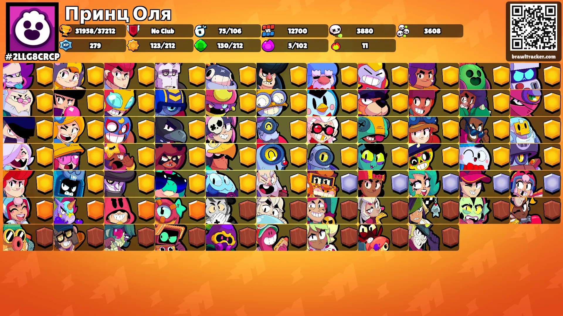 Принц Оля's Ranks
