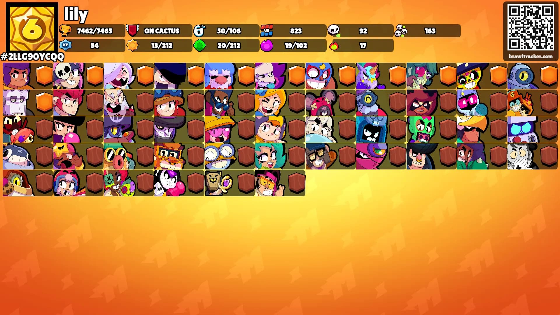 lily's Ranks