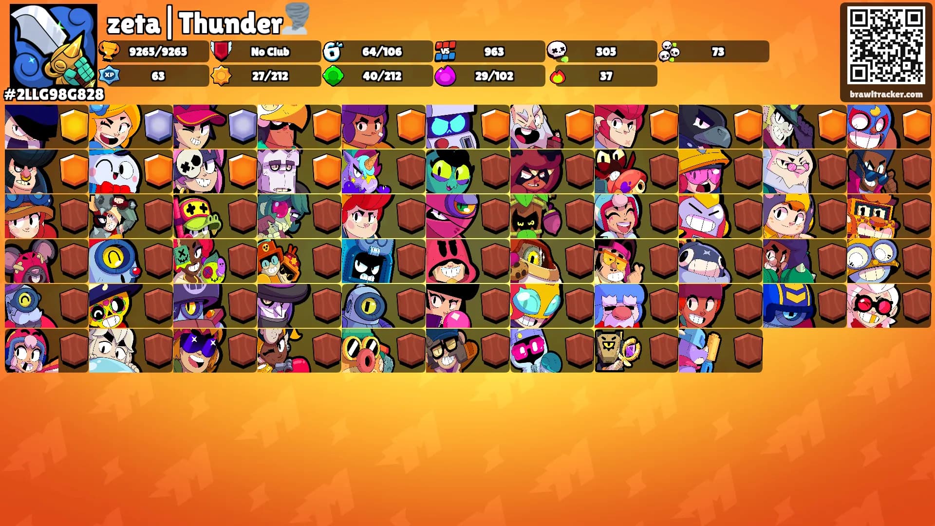 zeta|Thunder🌪️'s Ranks