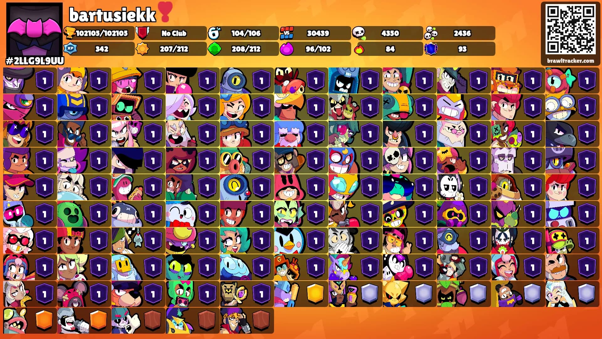 bartusiekk❣️'s Ranks