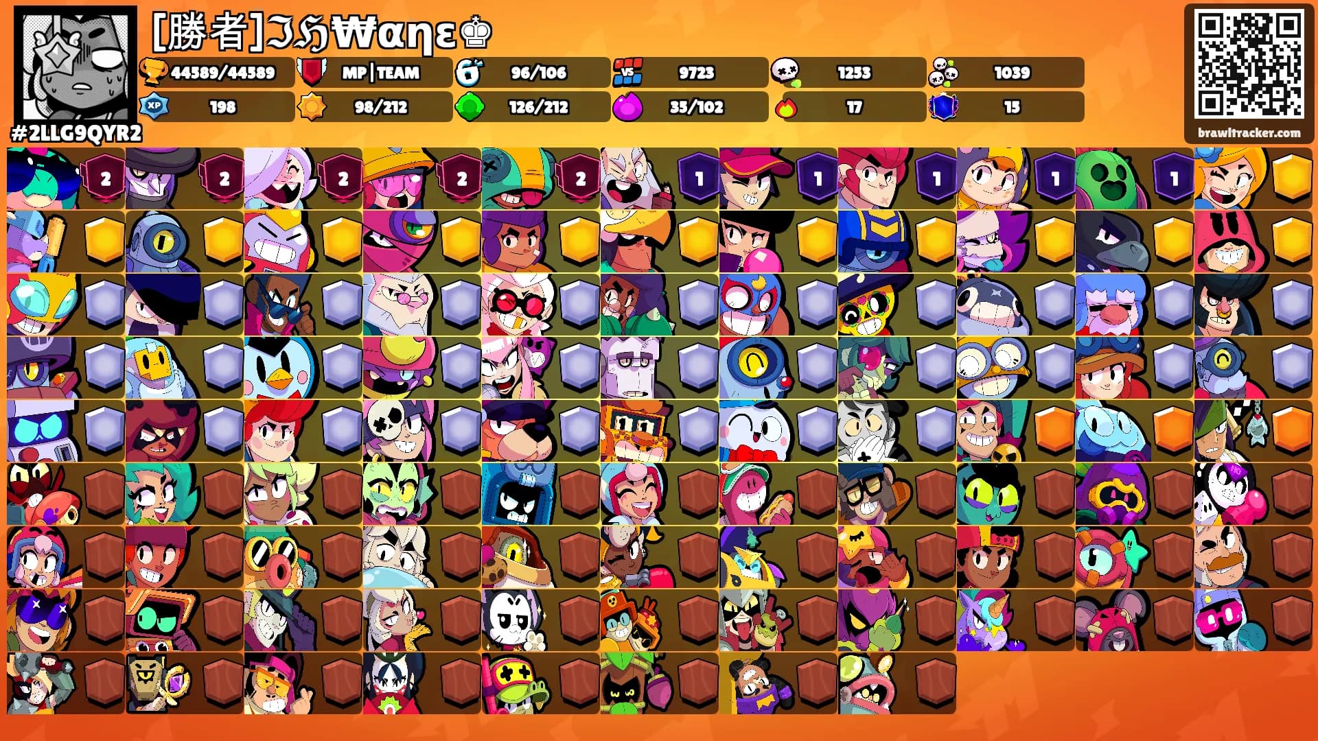 [勝者]ℑℌ₩α︎η︎ε︎♚︎'s Ranks