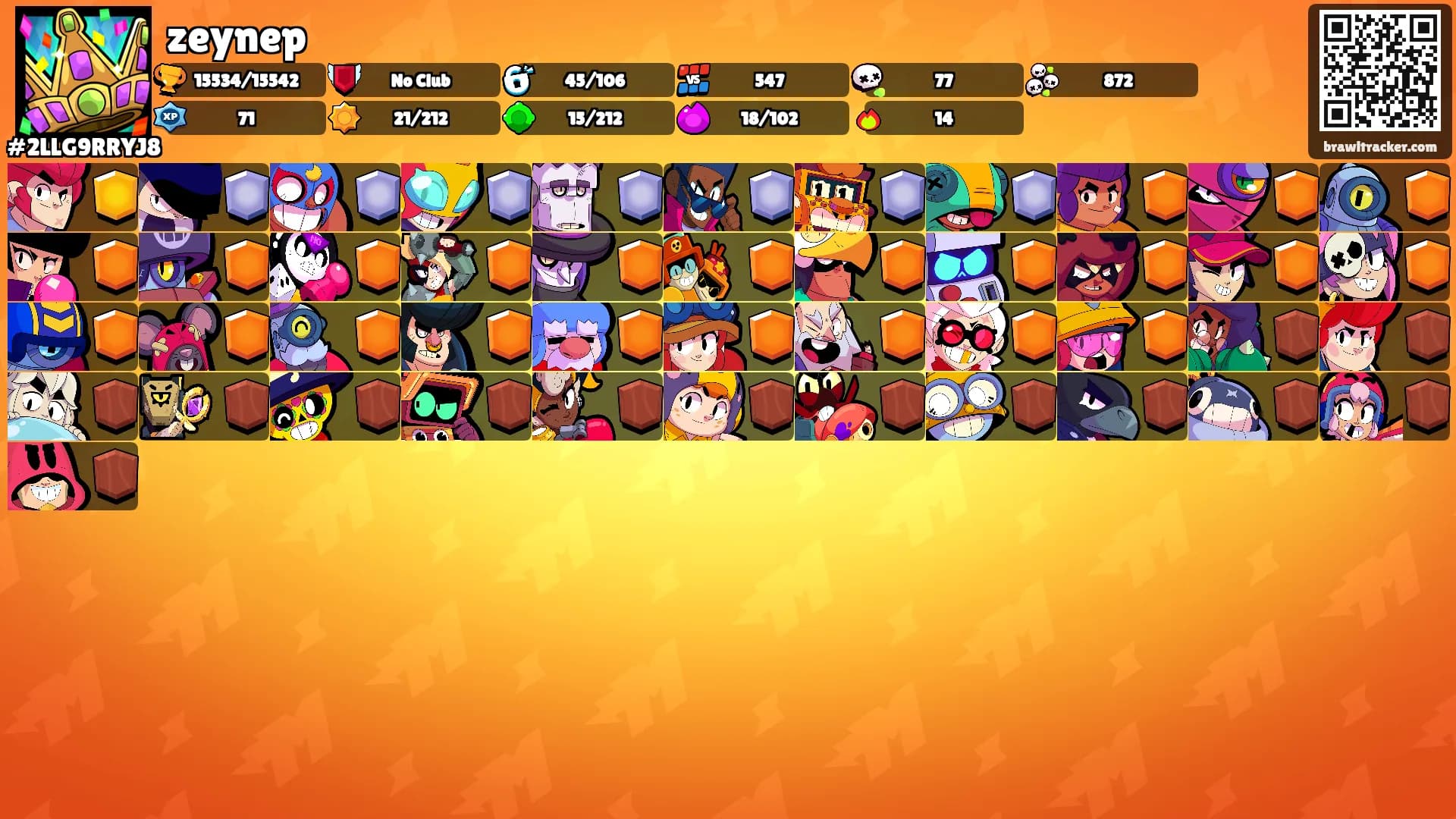 zeynep's Ranks