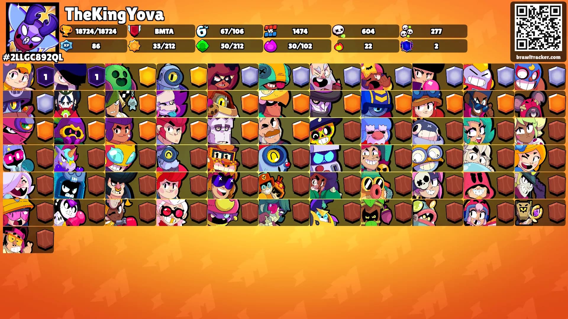 TheKingYova's Ranks