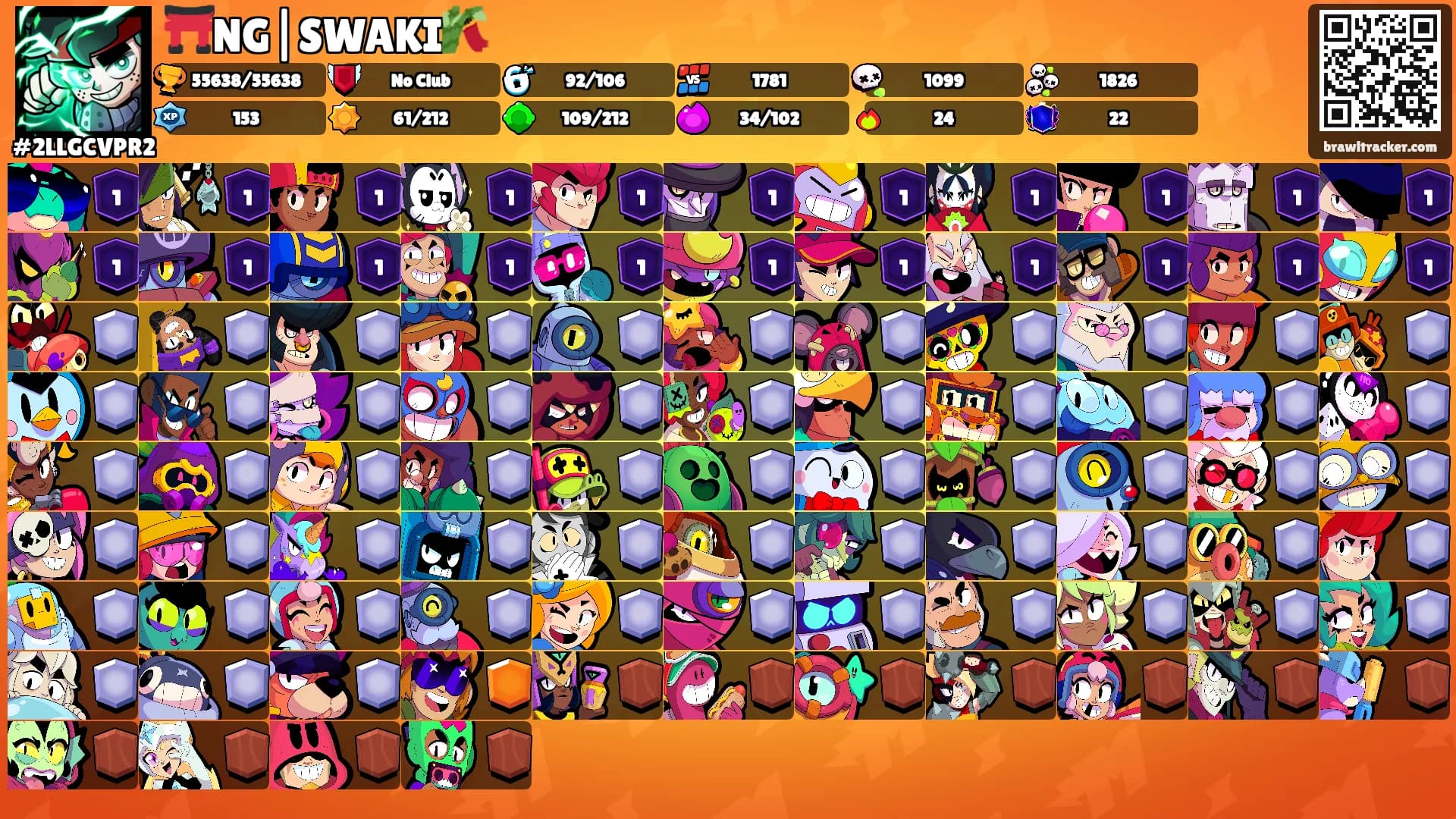 ⛩️NG|SWAKI🎋's Ranks