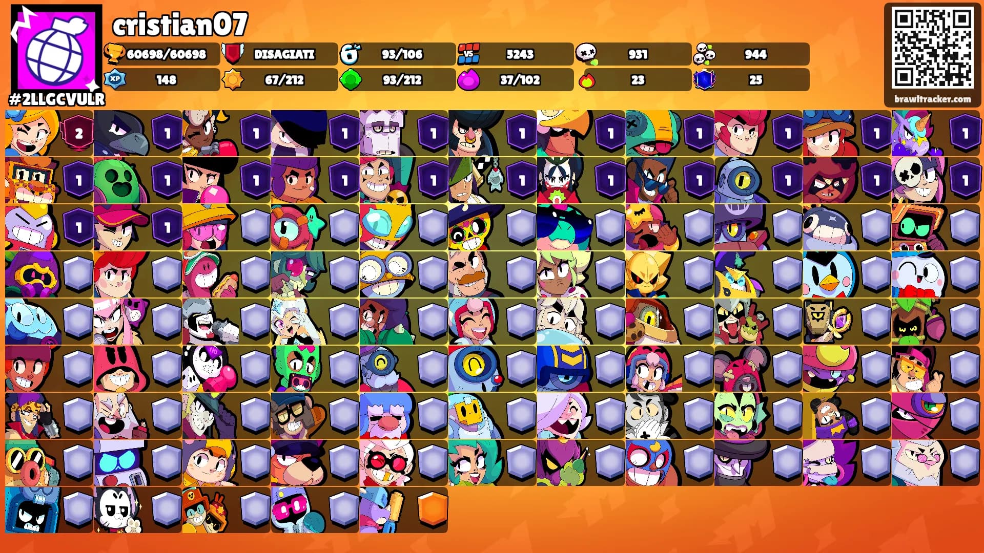 cristian07's Ranks