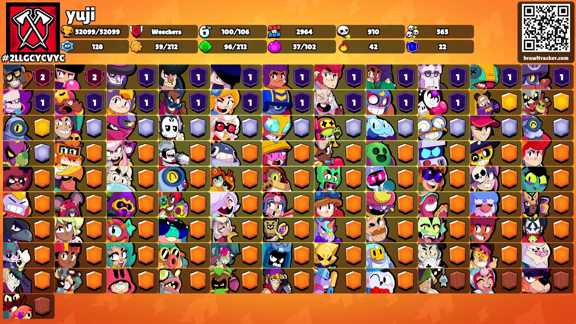 yuji's Ranks