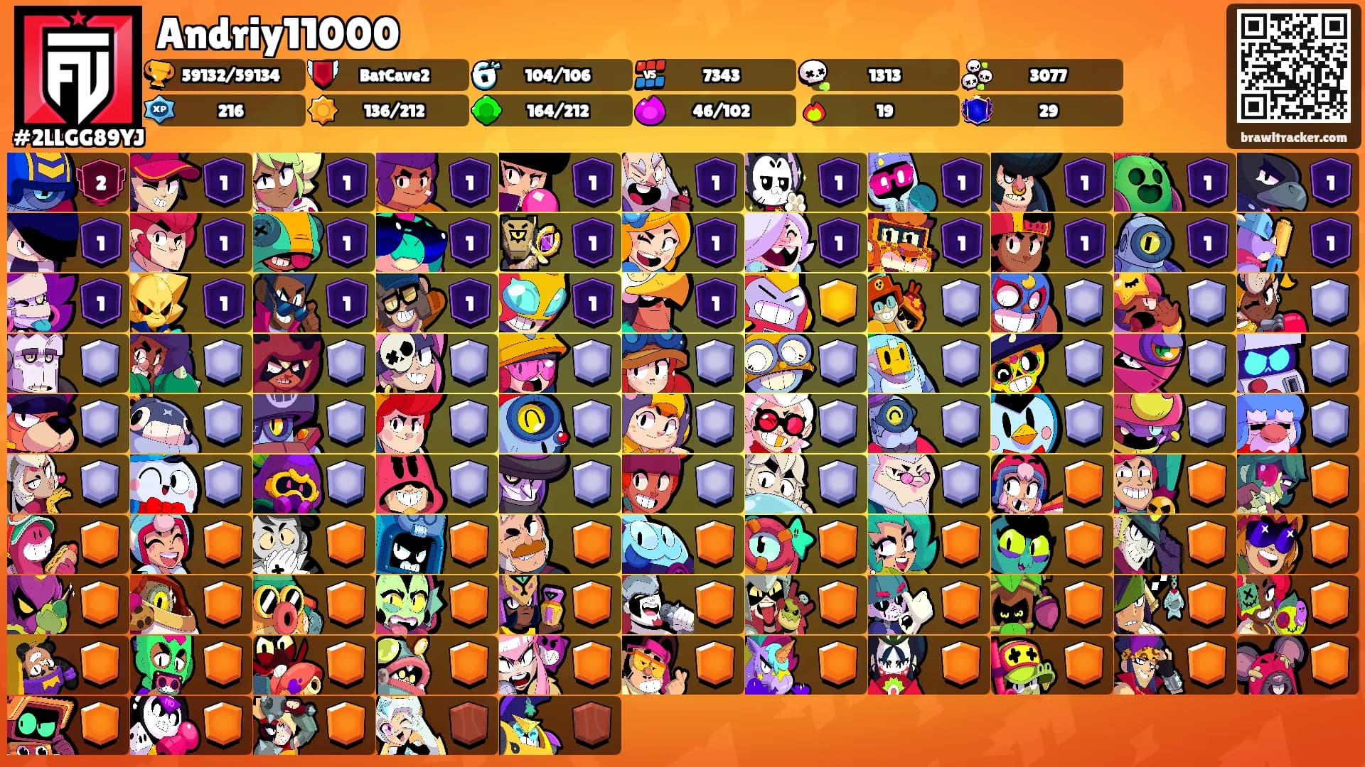 Andriy11000's Ranks