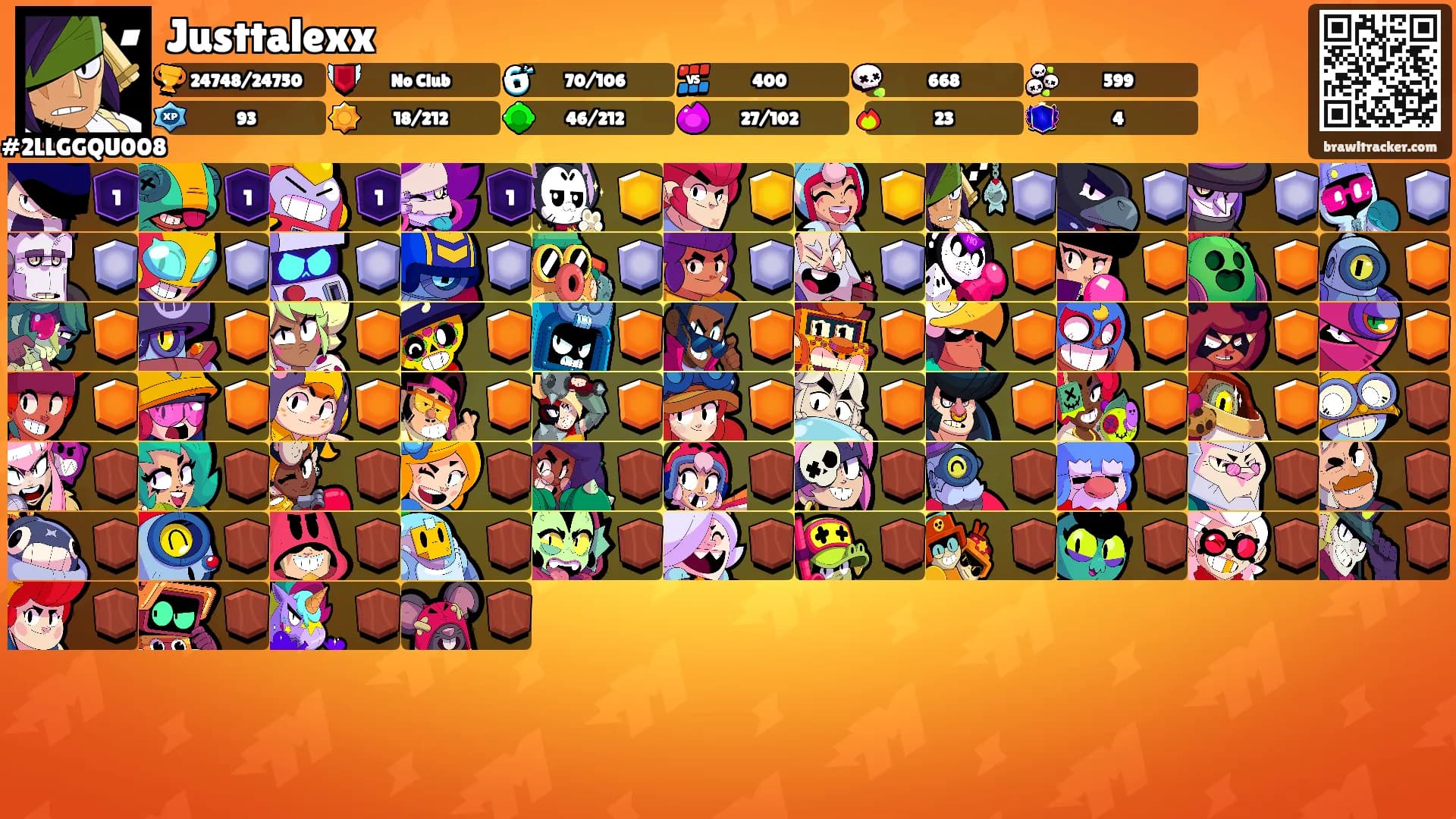 Justtalexx's Ranks
