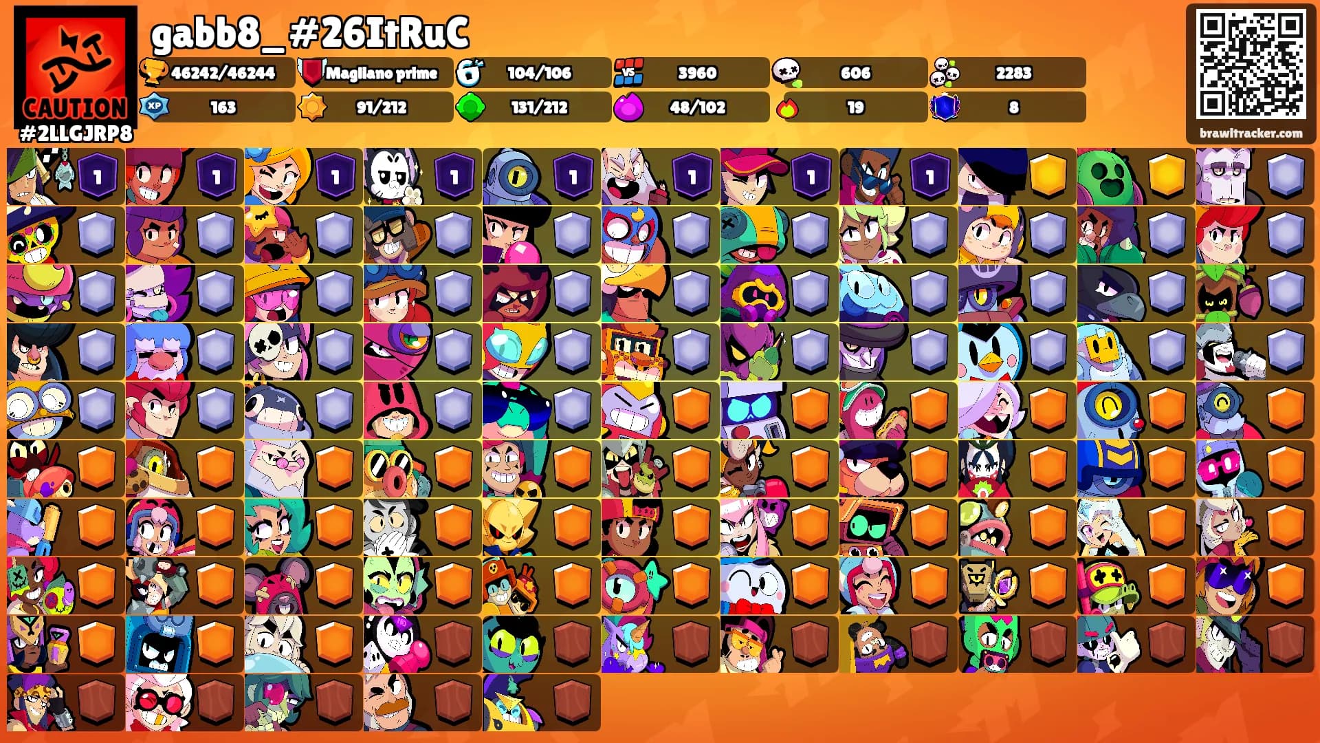 gabb8_#26ItRuC's Ranks