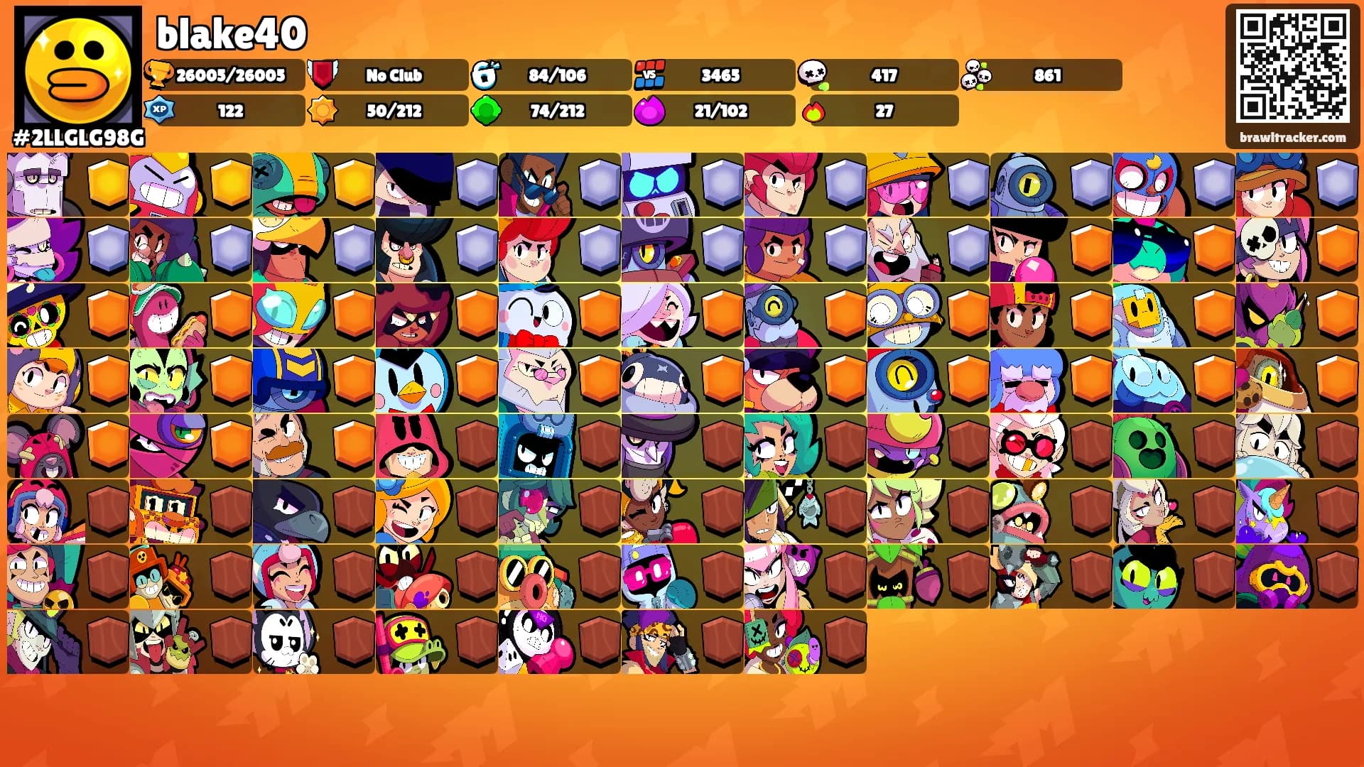 blake40's Ranks