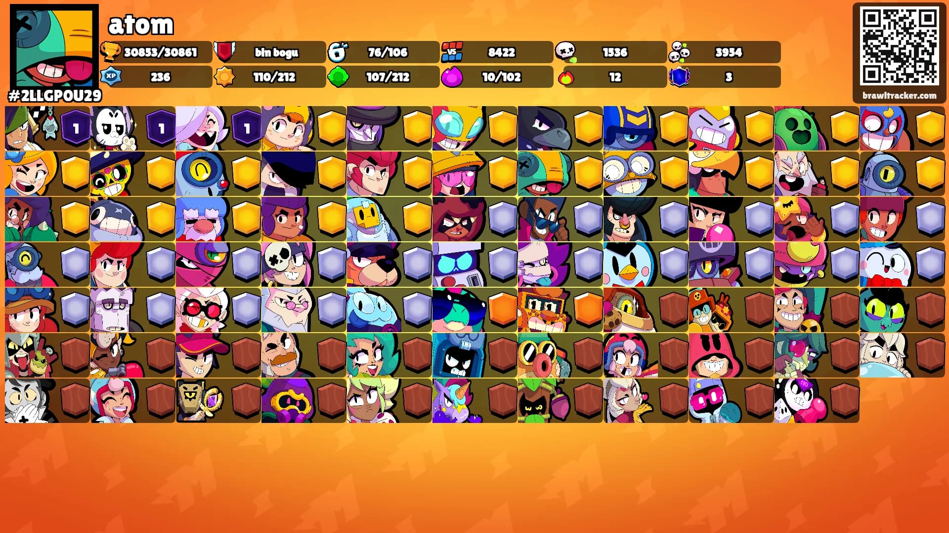 atom's Ranks