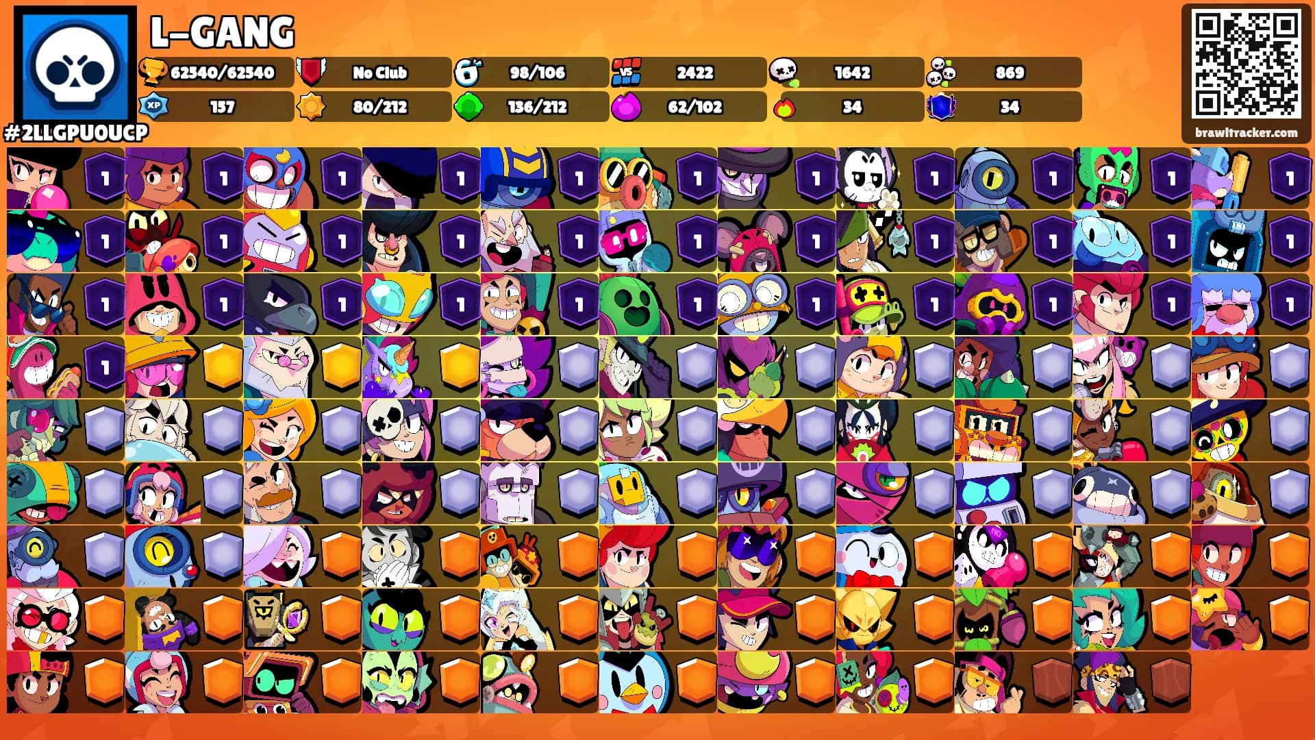 L-GANG's Ranks