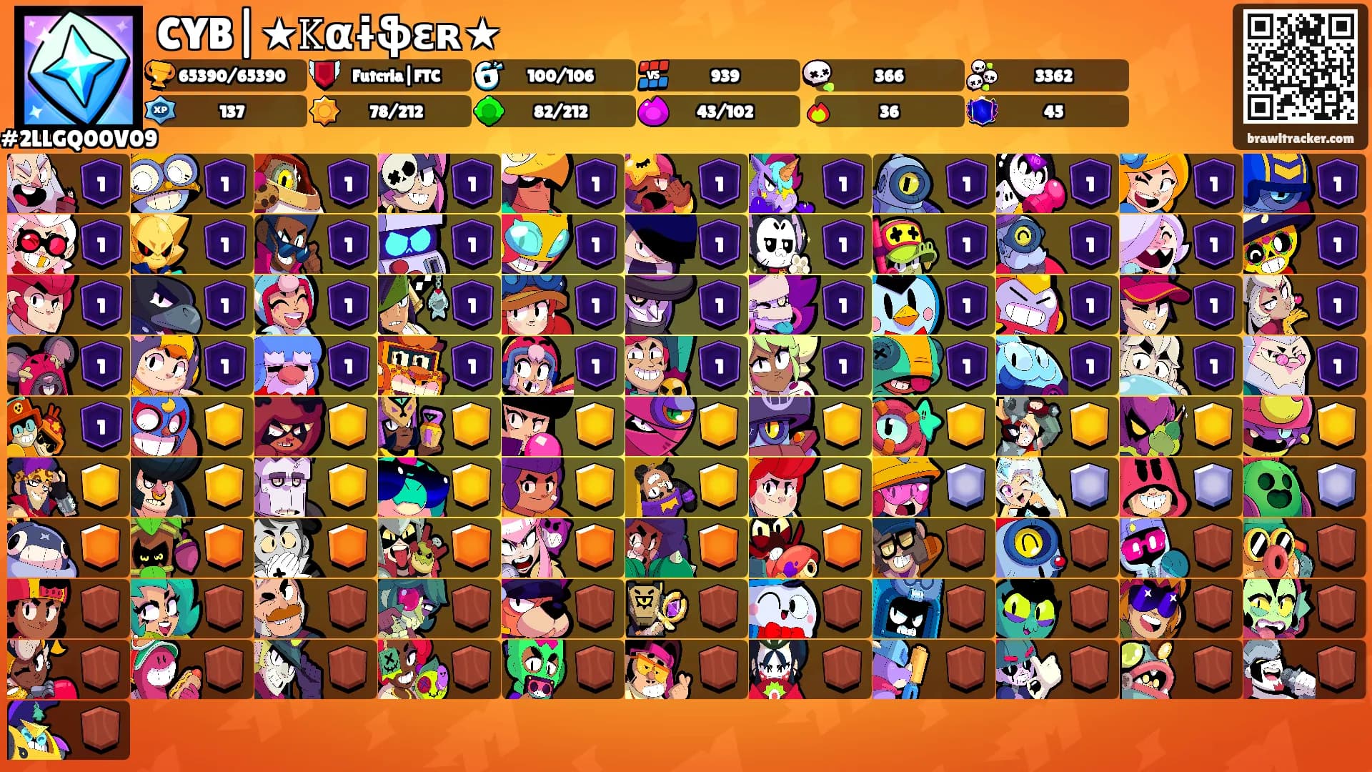 CYB|★𝙺αɨֆɛʀ★'s Ranks