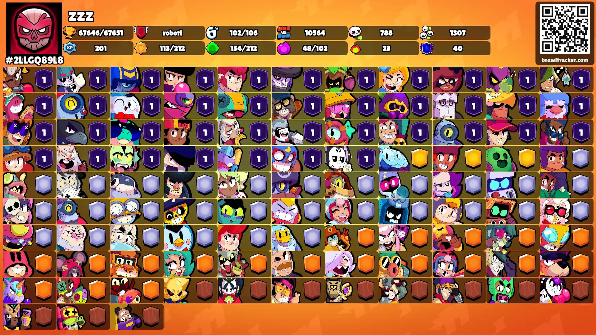 zzz's Ranks