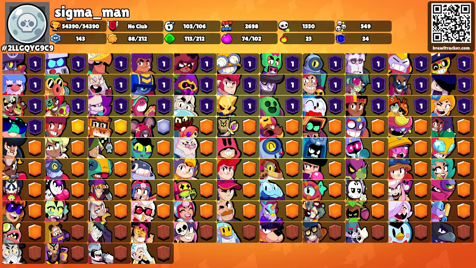 sigma_man's Ranks