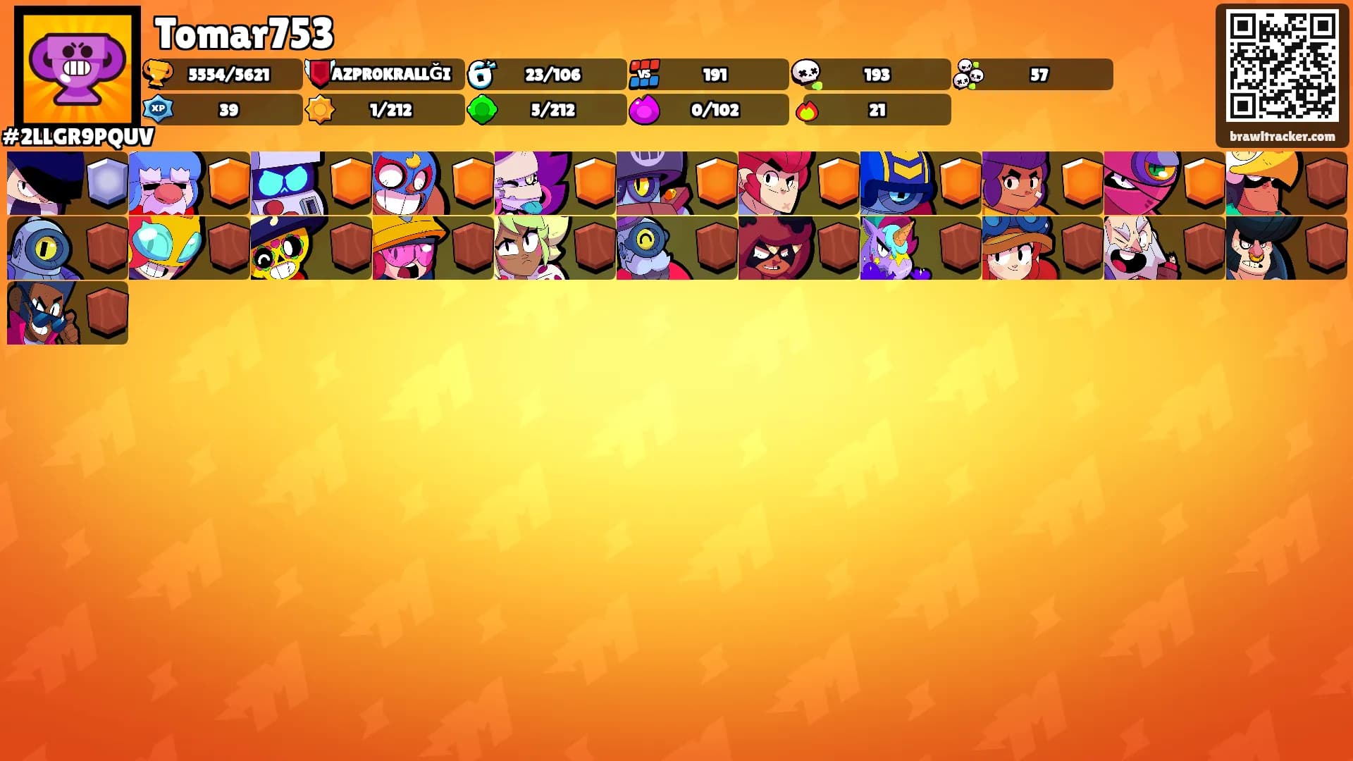 Tomar753's Ranks