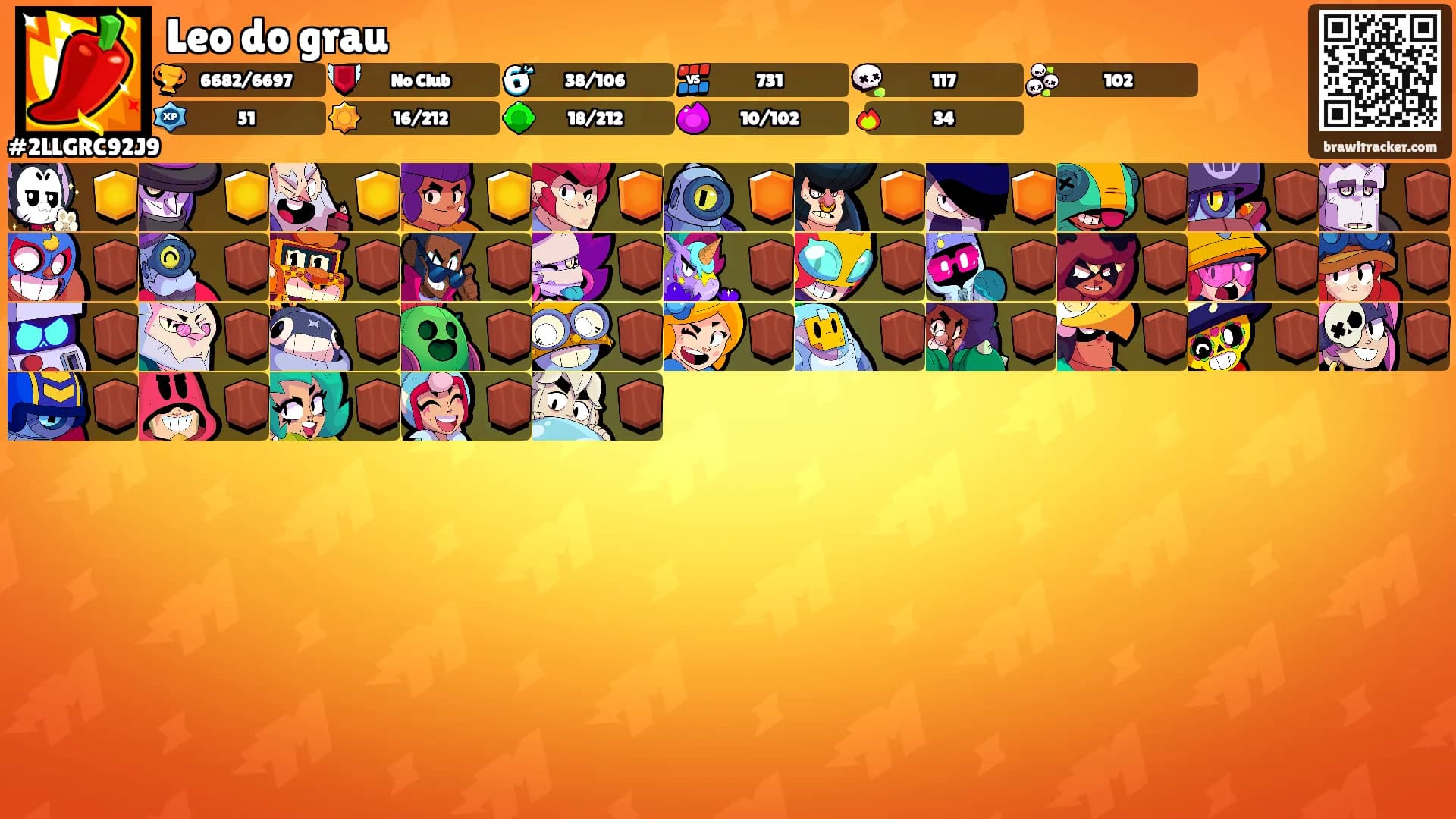 Leo do grau's Ranks