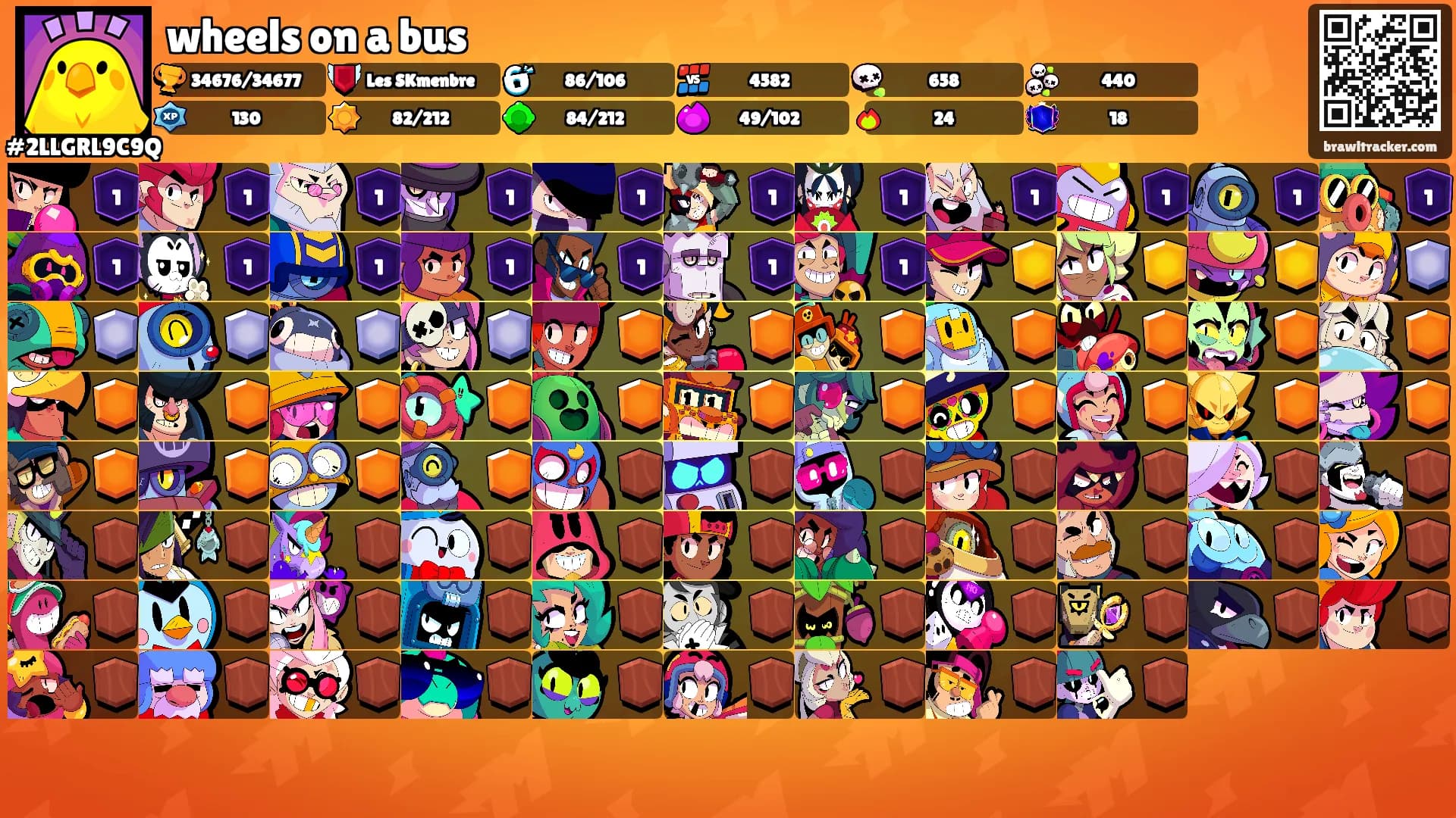 wheels on a bus's Ranks