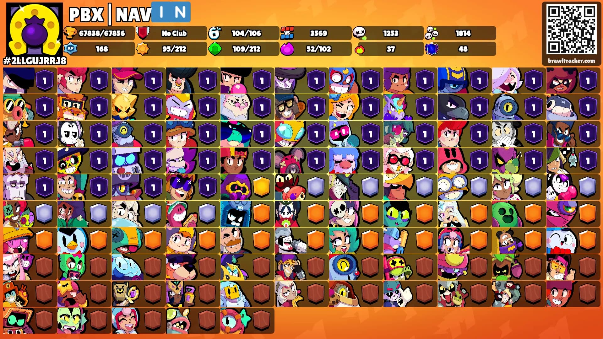 PBX|NAV🇮🇳's Ranks