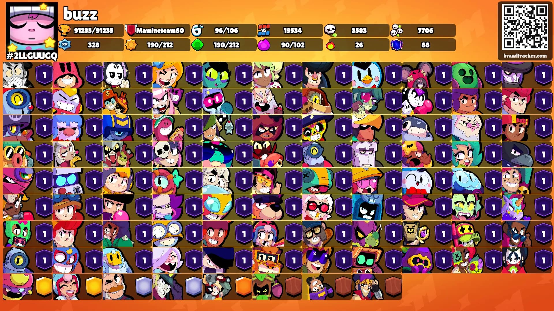 buzz's Ranks