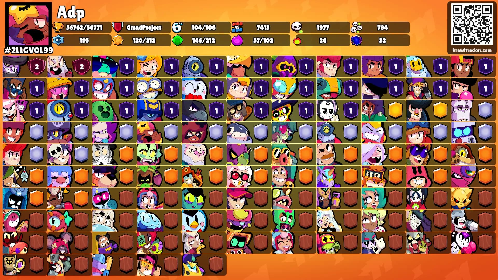 Adp's Ranks