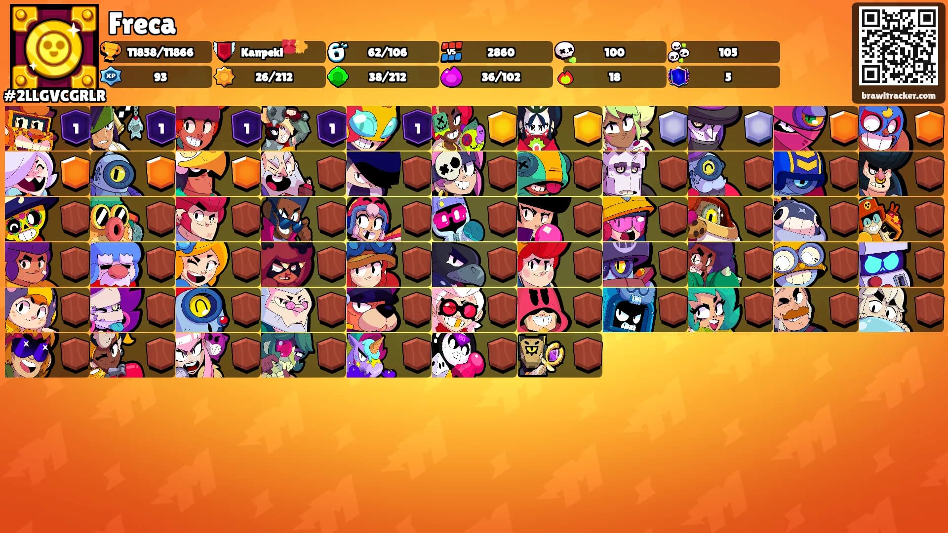 Freca's Ranks