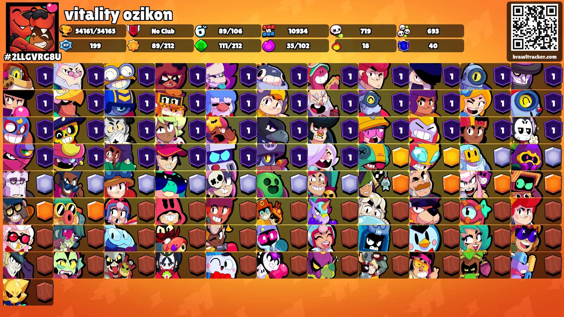 vitality ozikon's Ranks