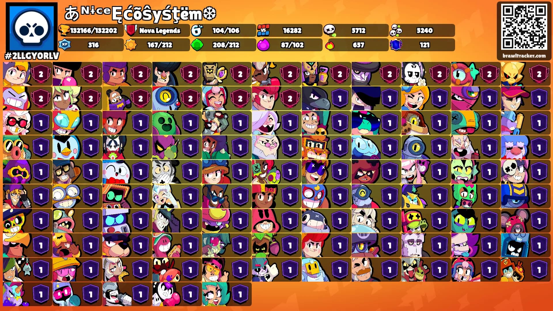あᴺᶤᶜᵉĘćõŝyśţëm❆'s Ranks