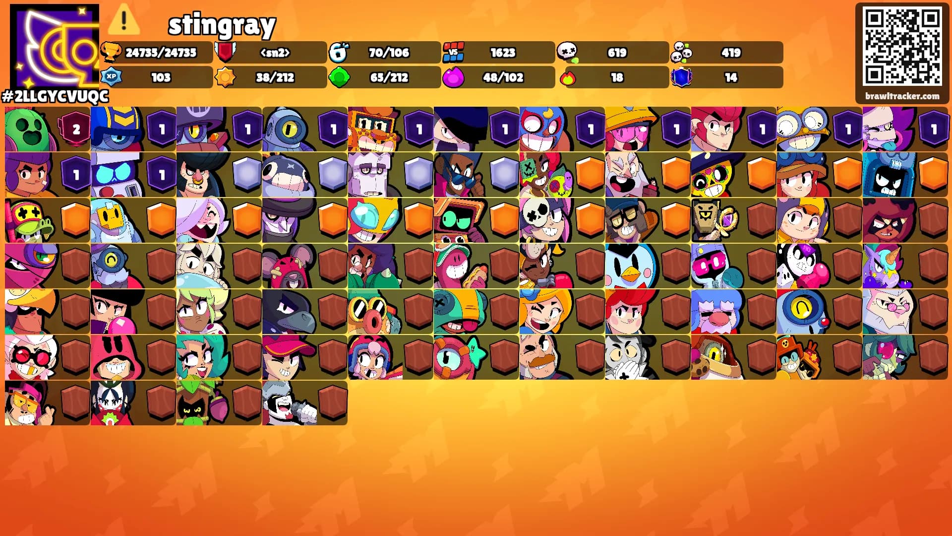 ⚠️⃢⃢⃢⃢⃢stingray's Ranks