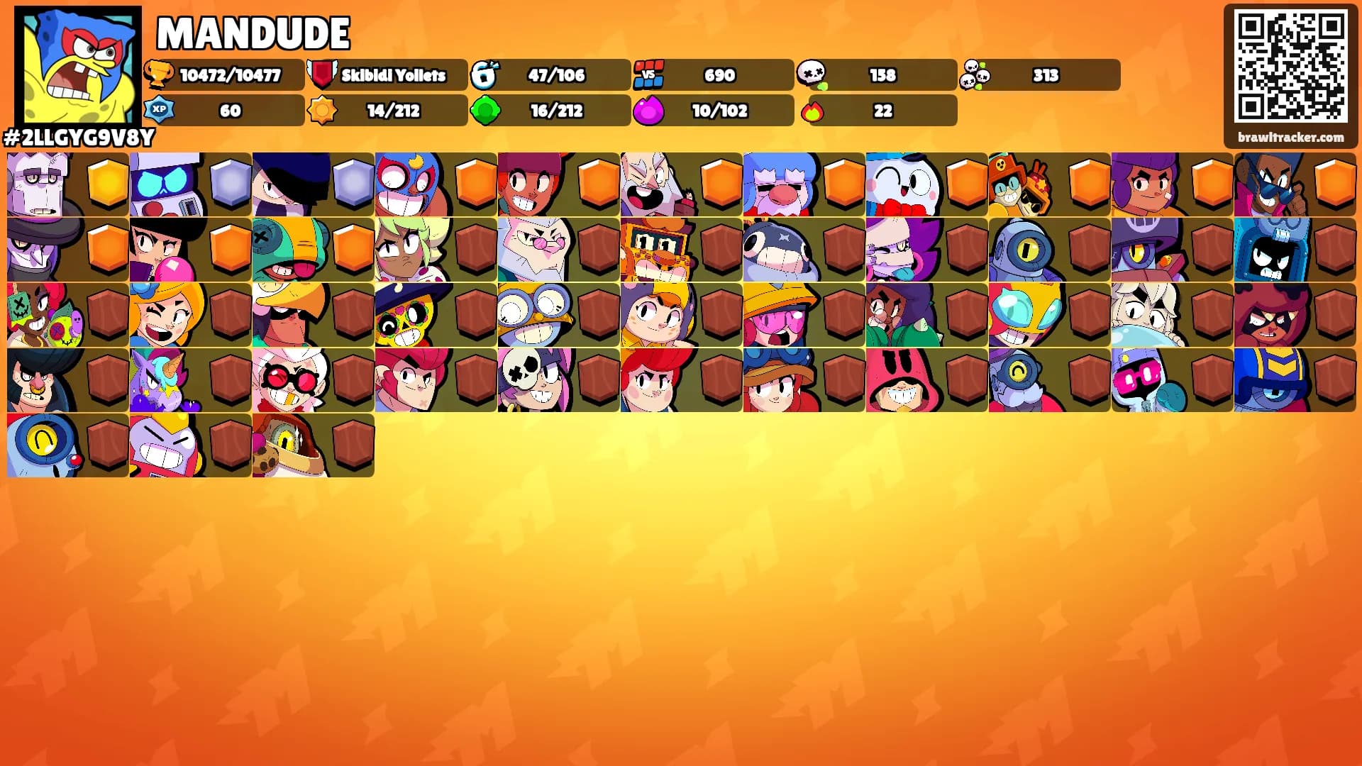 MANDUDE's Ranks